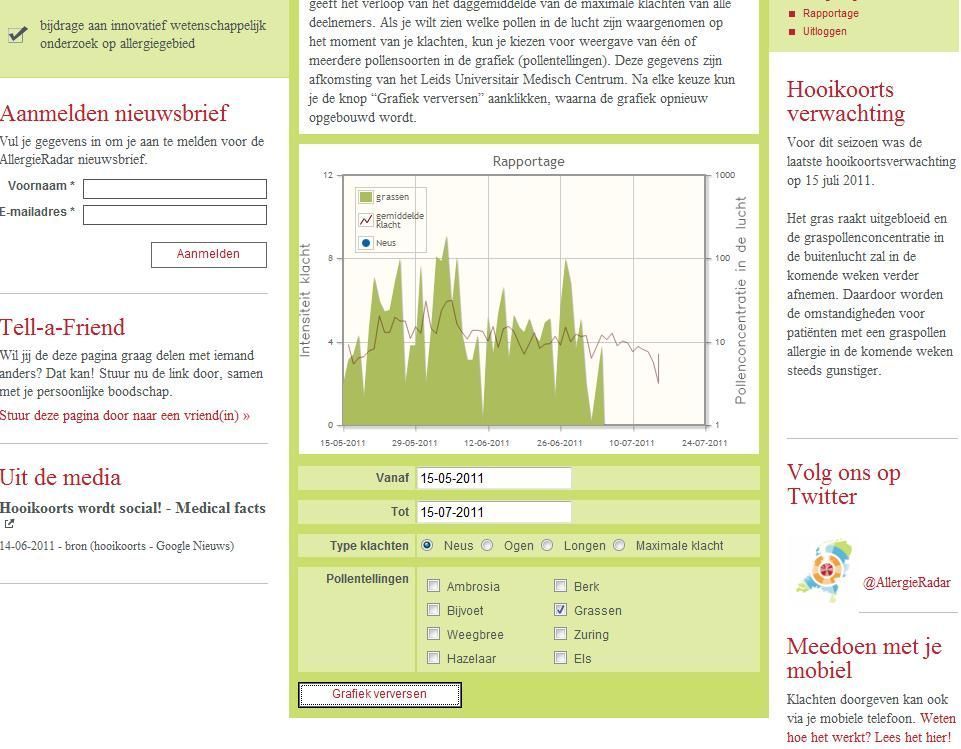 Screenshot van rapportagepagina op Allergieradar.nl waar de gemiddelde klachtenscore staat weergegeven (linker y-as) alsook de dagelijkse graspollenconcentratie (rechter y-as) (bron: Allergieradar.nl)
