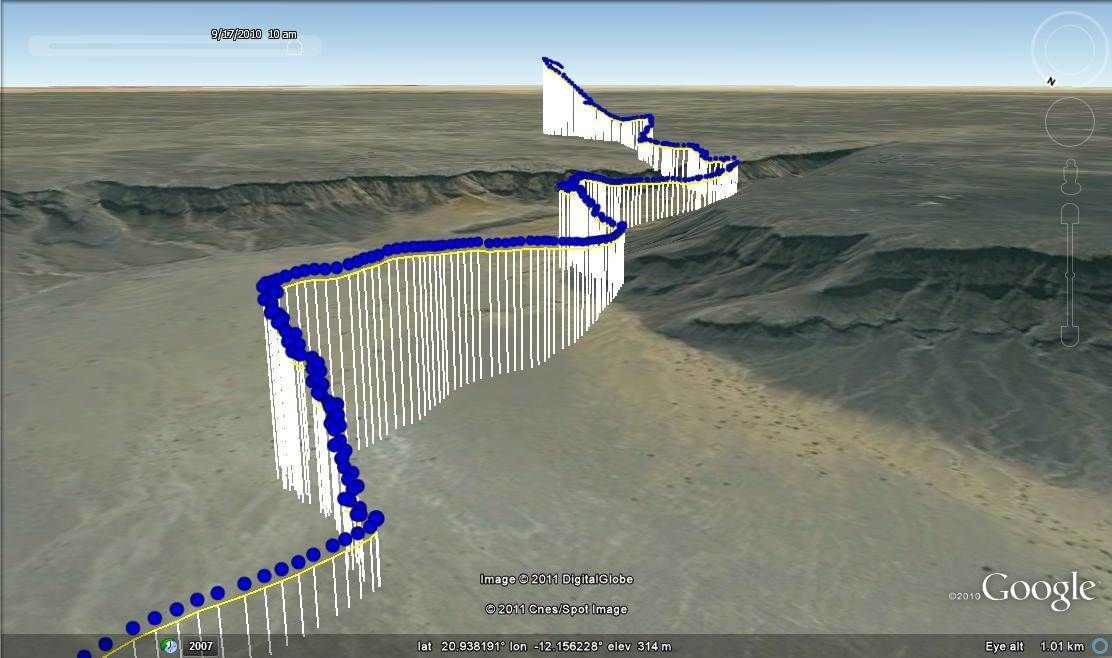 Hier vliegen we een stukje mee met Grauwe kiekendiefmannetje Rik, als hij op 17 september 2010 de Sahara oversteekt. Met GPS-posities van elke drie seconden is te zien hoe Rik gebruik maakt van thermiek om hoogte te winnen, en hoe hij vervolgens naar de volgende thermiekbel glijdt (bron: Werkgroep Grauwe Kiekendief)