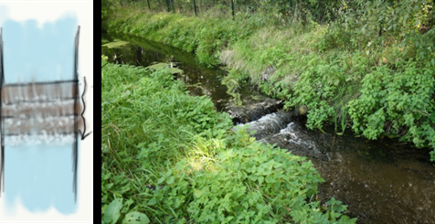 Eén van de tien soorten houtconstructies. Bij deze constructie is een drietrap gecreëerd wat het water opstuwt en tevens de doorgang van onder andere vissen mogelijk maakt (figuur: Naomi Tuhuteru; foto: Lonneke Haak)